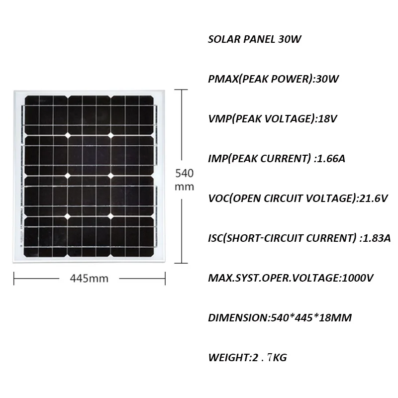 Solar Panel 30W 60W 90W 300W 12v 24V 36V  110v 220V Solar Battery Phone Charger Rv Boat Caravan Car Camping Motorhomes Light