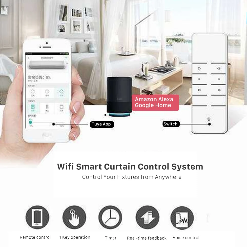 Tuya Smart Home Smart Curtain Motor Wifi Smart Curtains System Customized Electric Curtains Track Work With Alexa Google Home