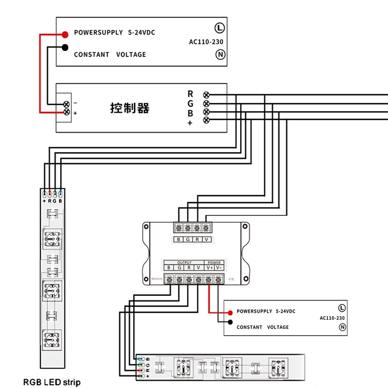 Amplifier LED 5-24V RGBW Lampu Strip Warna-warni Lampu dengan 4 Penguat Sinyal 32A Pengulang Sinyal