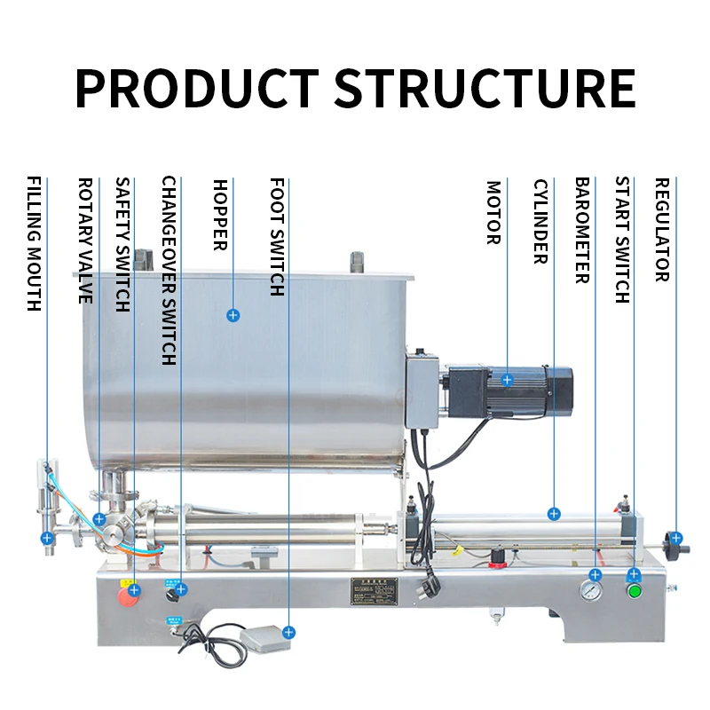 Máquina de enchimento pneumática horizontal com função de agitação Máquina de enchimento de pasta de molho de pimenta 10-30 garrafas/min