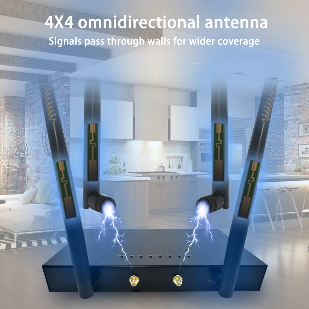 KuWFi 4G LTE Router CAT4 Router 300Mbps 2.4G Wireless Wifi Router Support USIM Card 32 Users WAN LAN Port 2x Detachable Antennas