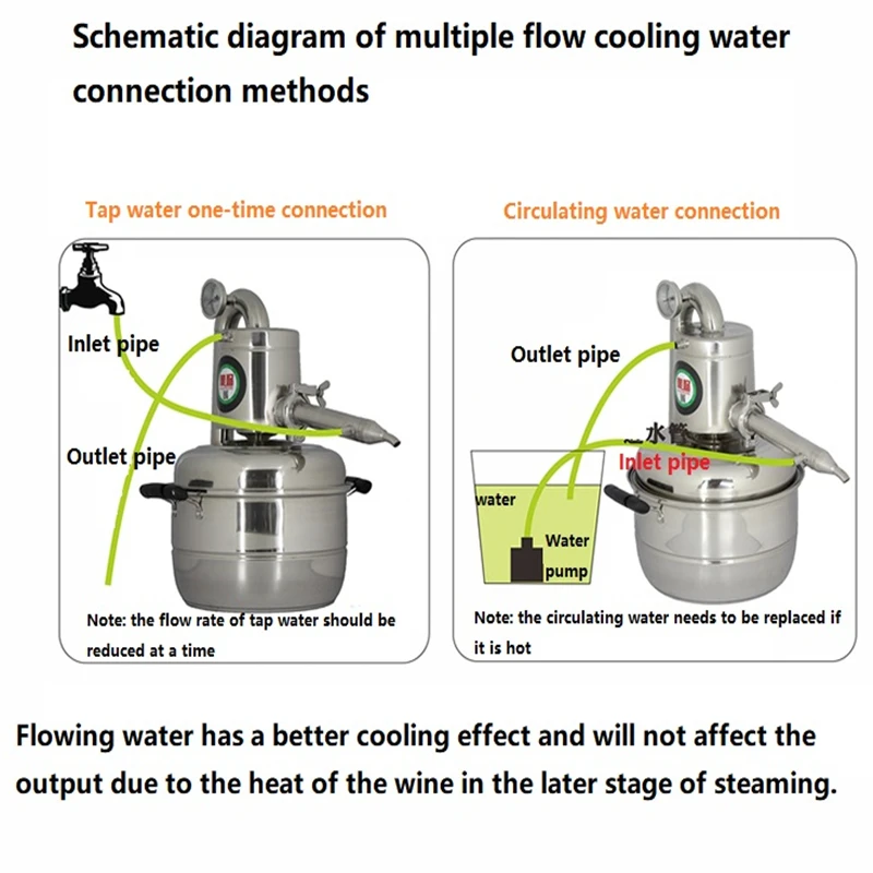 Бытовой винный аппарат для самостоятельной дистилляции ликера, нержавеющая сталь, 10 л