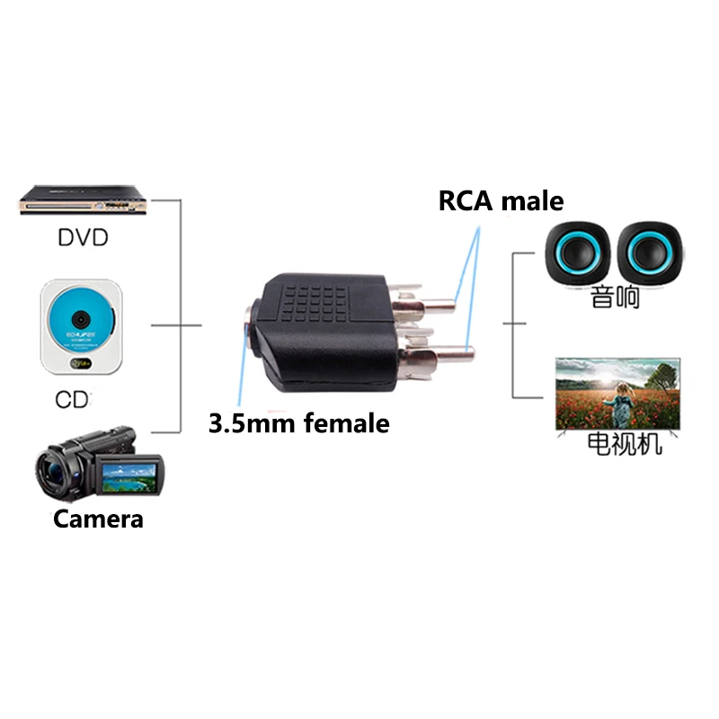 Audio 3.5mm to 2RCA adapter 3.5 female to 2RCA male adapter converter Stereo Jack female To 2 RCA Male Audio Jack Connector