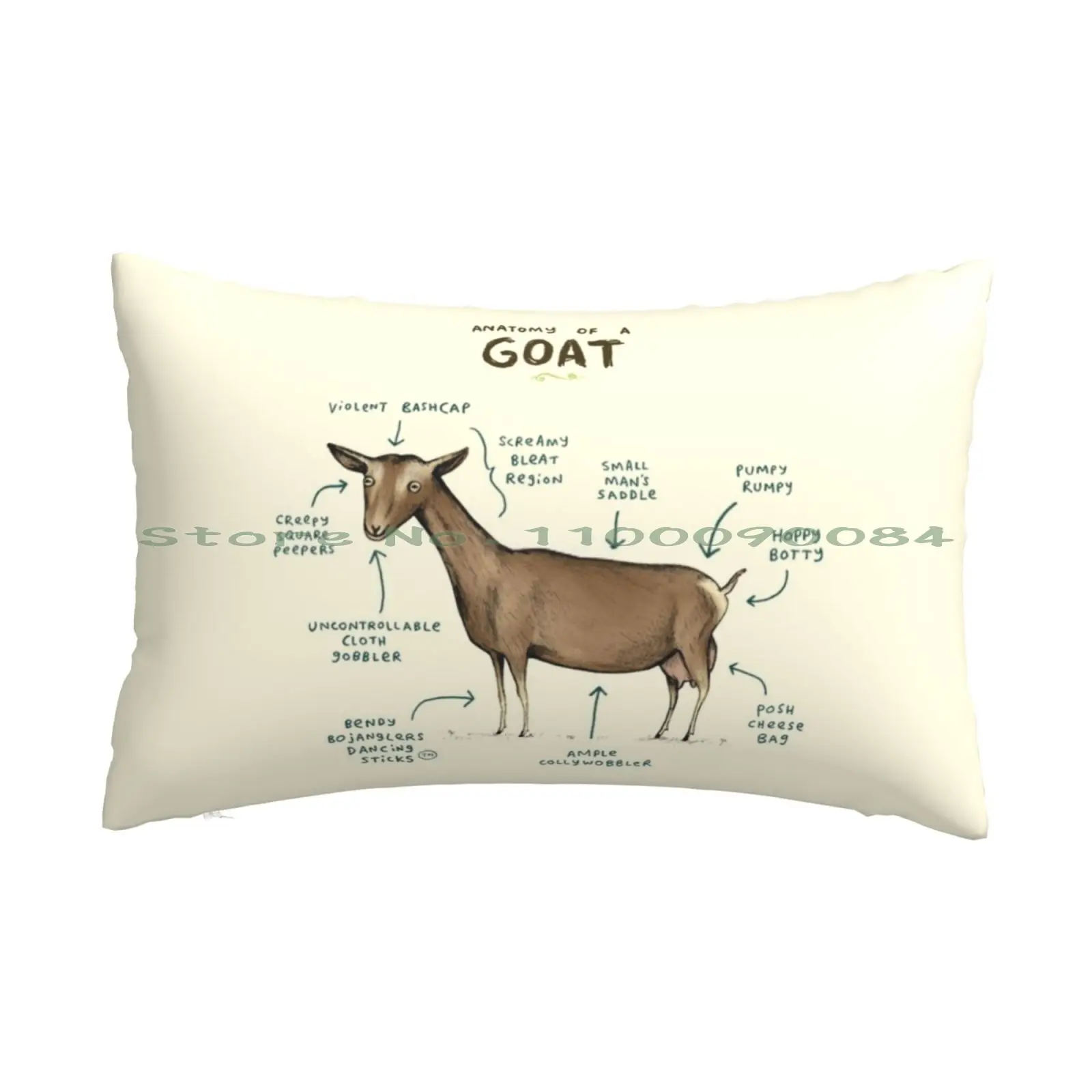 Anatomy Of A Goat Pillow Case 20x30 50*75 Sofa Bedroom Anatomy Nanny Doe Buck Dairy Goats Pygmy Udder Funny Silly Cute Children