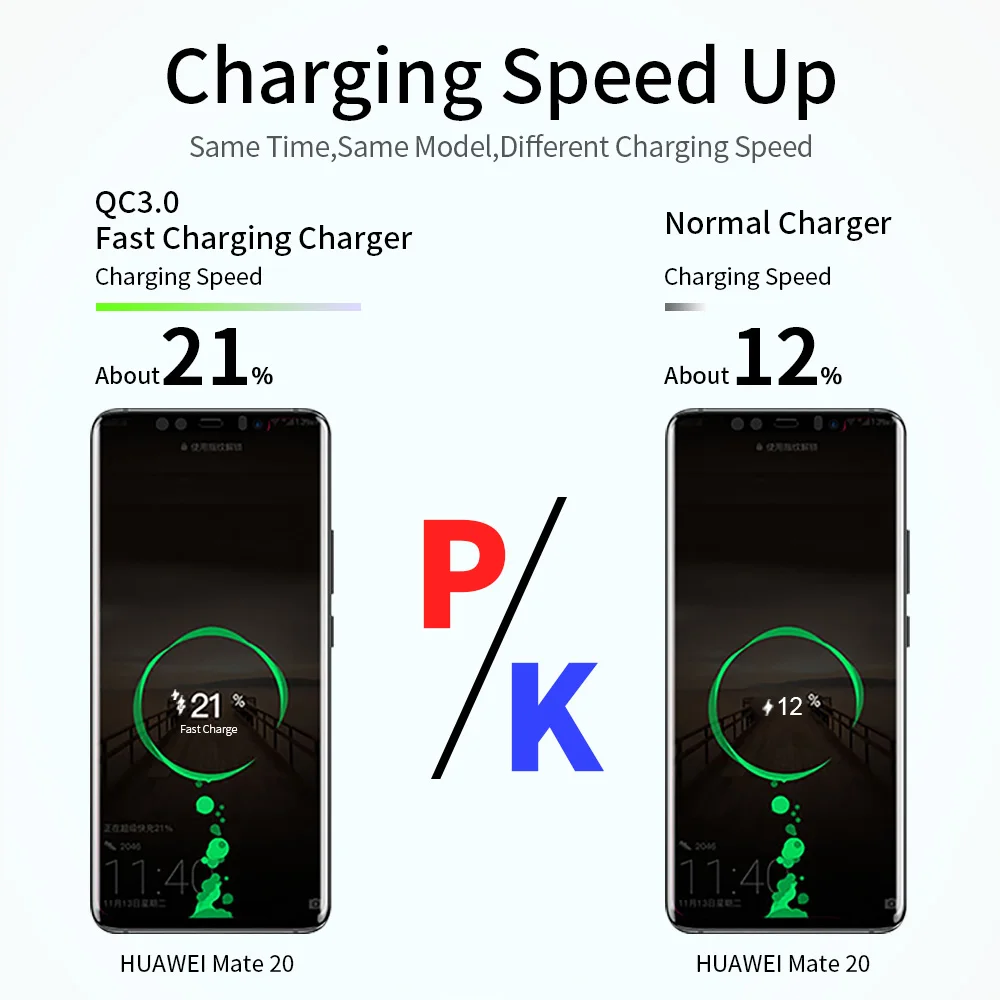 3A Quick Charge 3.0 USB Charger สำหรับ iPhone 11 Pro 8 EU ชาร์จโทรศัพท์มือถือ Adapter QC3.0 Fast Charging สำหรับ Samsung Xiaomi