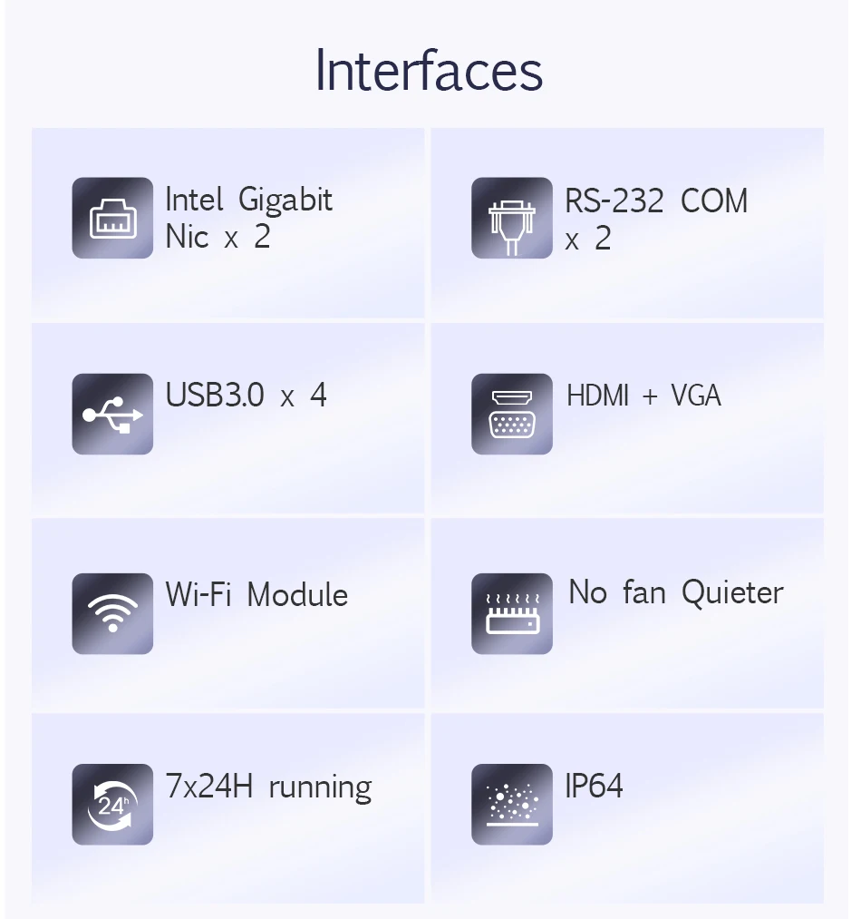 Intel Core I7-5500U I5-5200U I3-5005U Industrial Mini PC Dual LAN 2xRS232 COM 4xUSB3.0 1xHDMI Support WiFi Linux Ubuntu Computer