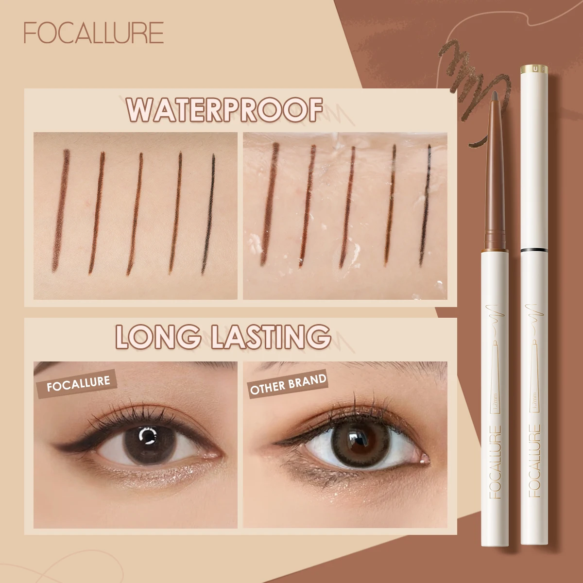 FOCALLURE Waterproof Eyeliner Gel Pencil Ultra-slim 1.7mm Soft Easy Wear High Pigment Professional Lasting Eyes Makeup