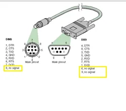 8pin Male to DB9 male cables  customize 	all the DB9 CABLES length  male to male female