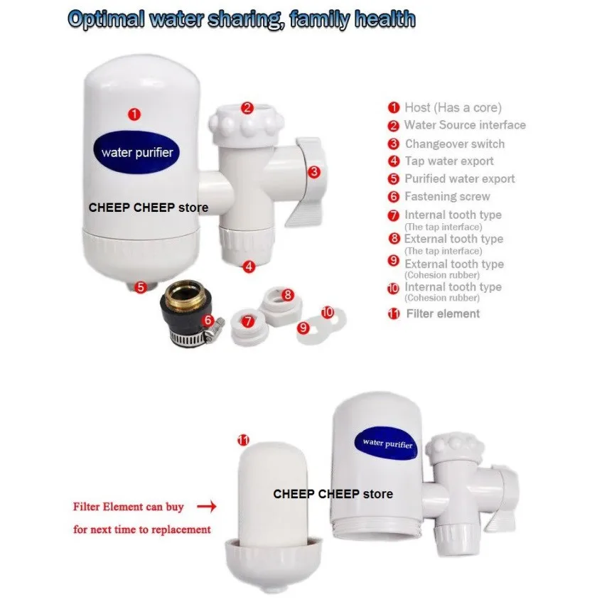 SWSเครื่องกรองน้ำHi-Techเซรามิคปลอดภัยสะอาดสุขภาพดีน้ำ