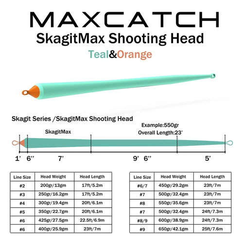 Imagen 2 del producto Línea de pesca con mosca Maximumcatch Skagit Shooting Head con 2 bucles soldados 17-29FT 200-650gr línea de mosca flotante de doble Color