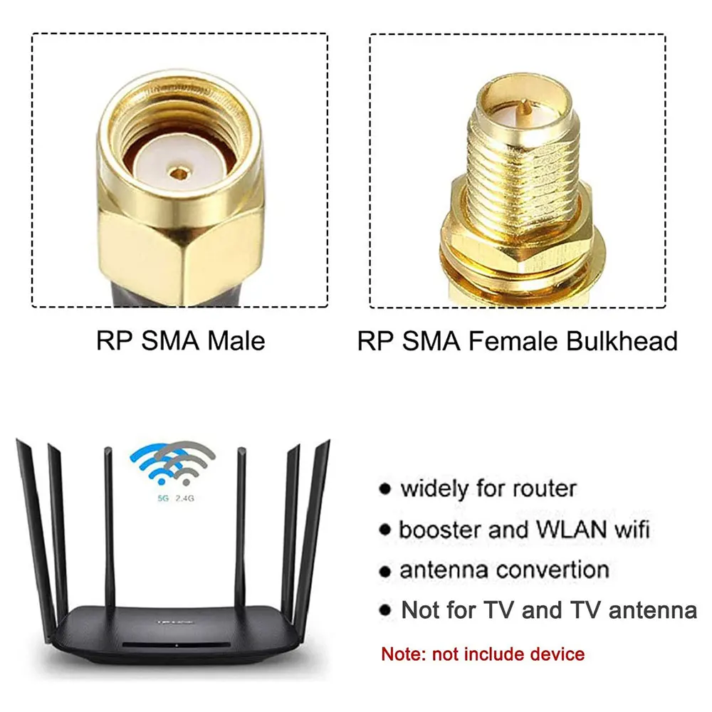 1pcs RG174 RP SMA Male Jack to RP SMA Female Nut Bulkhead Connector RF Coaxial Jumper Pigtail Wire Terminal For WIFI Antenna