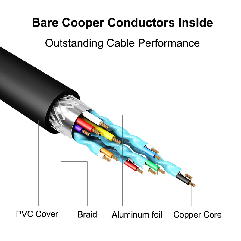 HDMI-متوافق مع كابل تجهيز مرئي الخائن المتكلم صندوق التلفزيون محول العارض موسع عرض ميناء التلفزيون محول الصوت