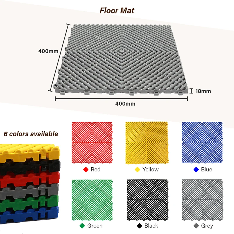 Interlocking Plastic Industrial Rubber Mat, Garage Floor Tiles, Flooring for Park, Drain Cover