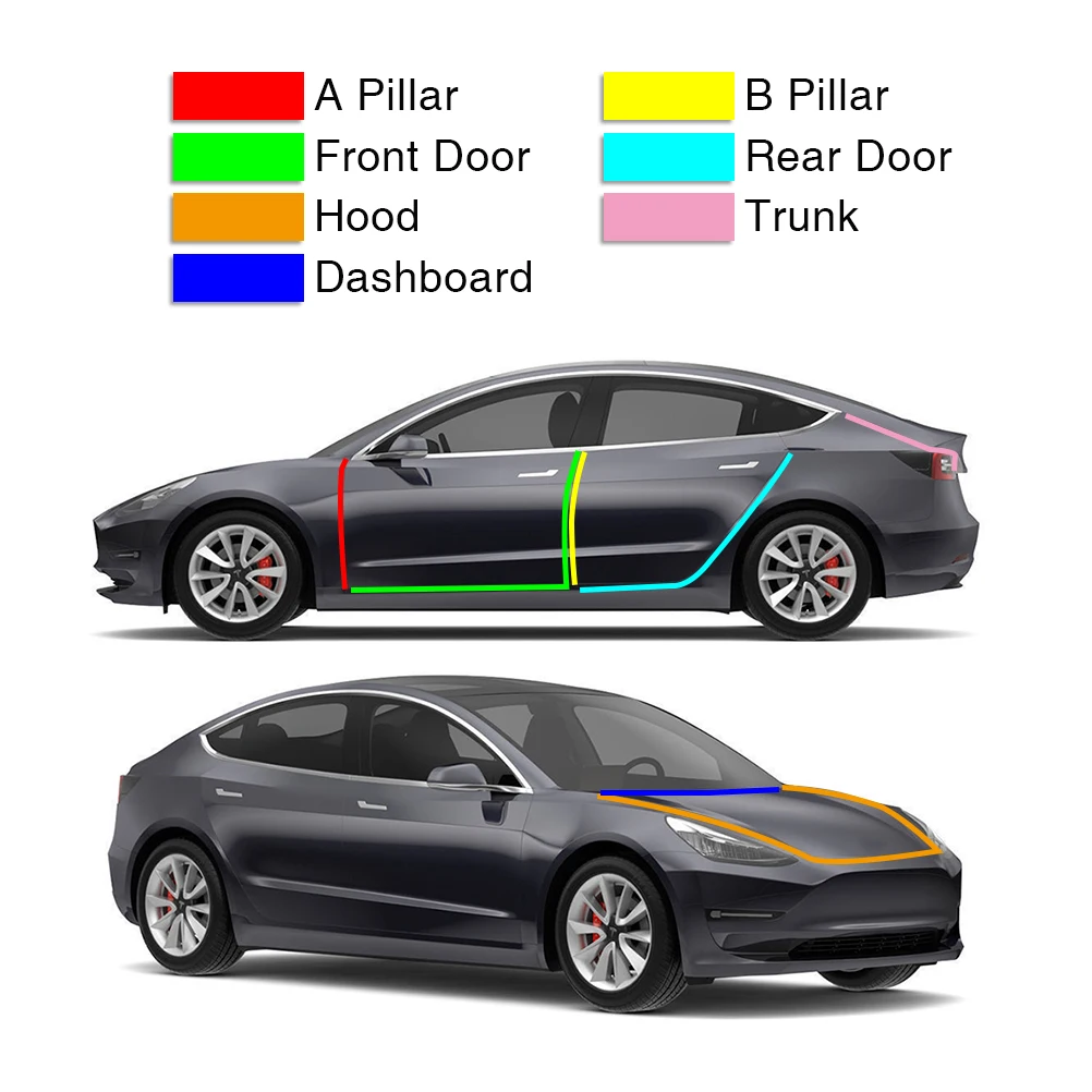 Kit strisce di tenuta in gomma per auto per Tesla modello 3 Y guarnizione autoadesiva per porte guarnizione antirumore riduzione del rumore