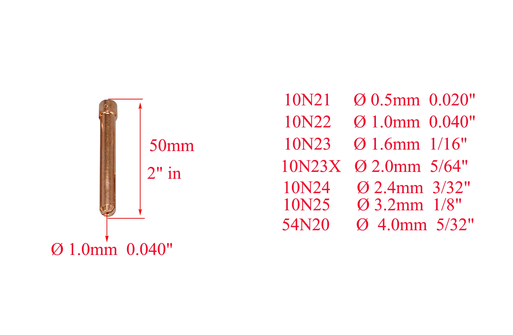 10PK ชุดคอลเล็ตหลากขนาด10N22 (1มม.) 10N23 (1.6มม.) 10N24 (2.4มม.) 2ชิ้น54N20 10N25สำหรับ QQ300 PTA dB SR WP 17 18 26