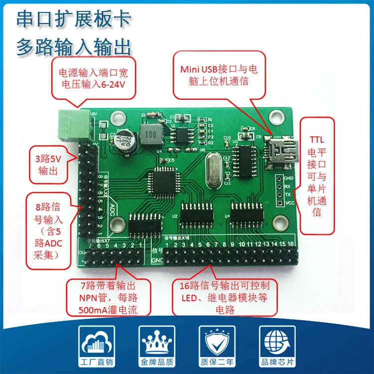 

Serial Port Expansion Card Host Computer Control IO Port Host Computer Control Relay