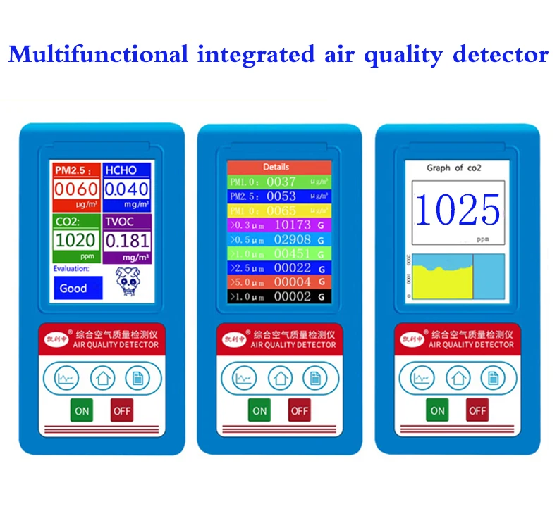 

13 in 1 Gas Analyzer Formaldehyde CO2 Dioxide PM1.0 PM2.5 PM10 HCHO TVOC Detector Particles Monitor Air Quality Analyzer