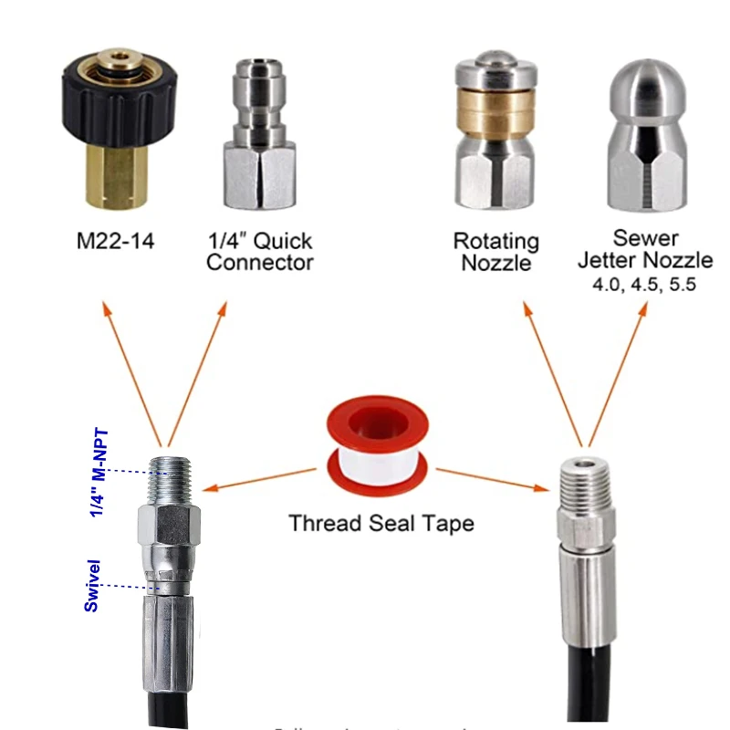 ท่อแรงดันสูงท่อระบายน้ำ Jetter สำหรับ Karcher K2 K3 K4 K5 K6 K7หมุนและปุ่มจมูกท่อระบายน้ำ Jetting หัวฉีดทำความสะอาดท่อระบายน้ำ