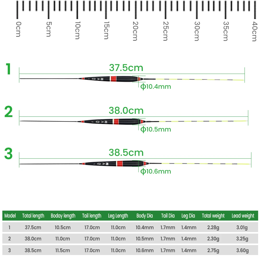 DNDYUJU 1 sztuk inteligentny Fishing Float sygnalizator brań przynęta na ryby LED Light zmienia kolor automatyczna noc elektroniczna zmiana bez