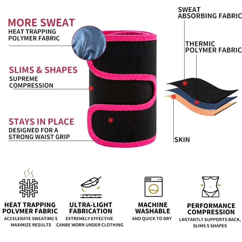 Women Arm Shaper Sauna Sweat Arm Trimmers Compression Bands Slimming Sheath Workout Arms Trainer Fat-Burn Slimmer Wrap Sleeves