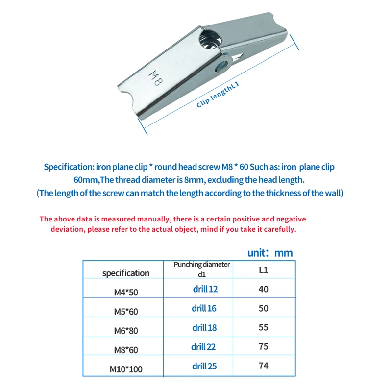 LUHUICHANG 20Pcs/Lot M4 M5 M6 M8 M10 Plasterboard hollow wall cavity wall fixing spring toggle anchor