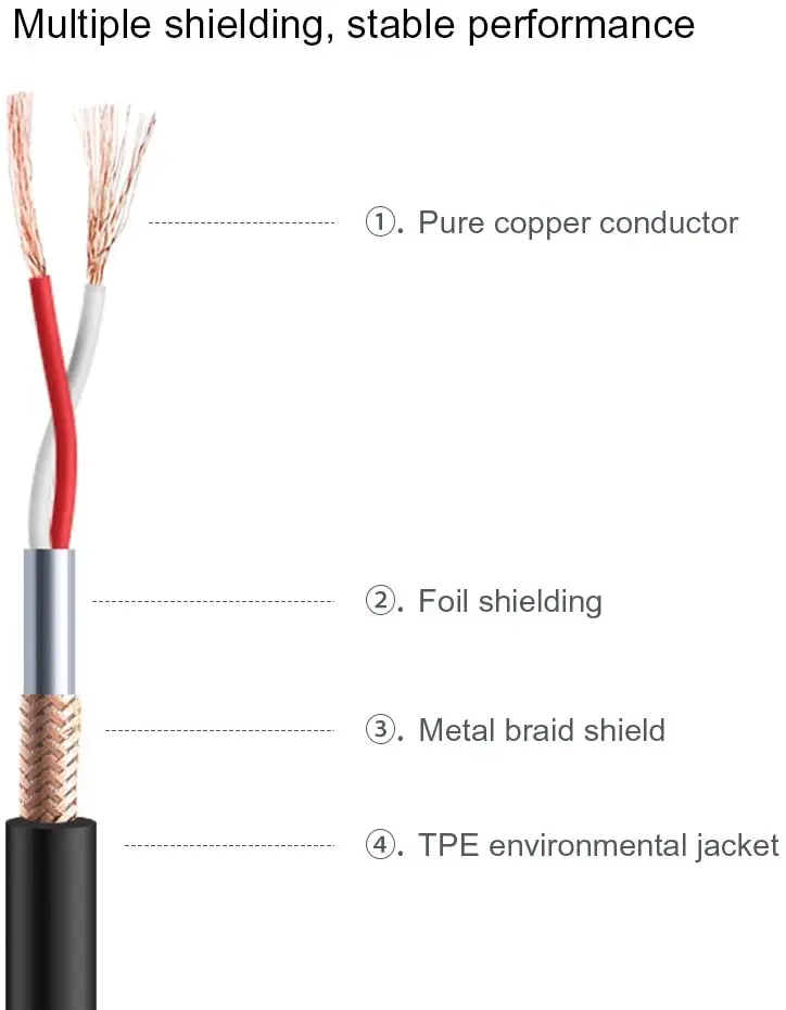 3.5Mm Sang XLR, Góc 3.5Mm (1/8 Inch) TRS Stereo Đực XLR Nam Cáp Tương Thích Với Điện Thoại, Máy Tính Bảng Laptop Và Nhiều Hơn Nữa. Đen