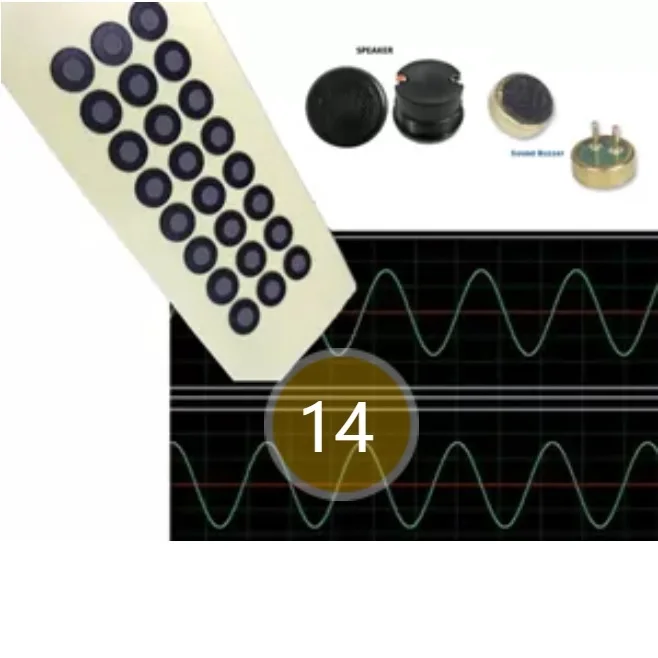 MILVENT Adhesive IP67,IP68 for Consumer Electronics, Mobile Etc Acoustic Vents