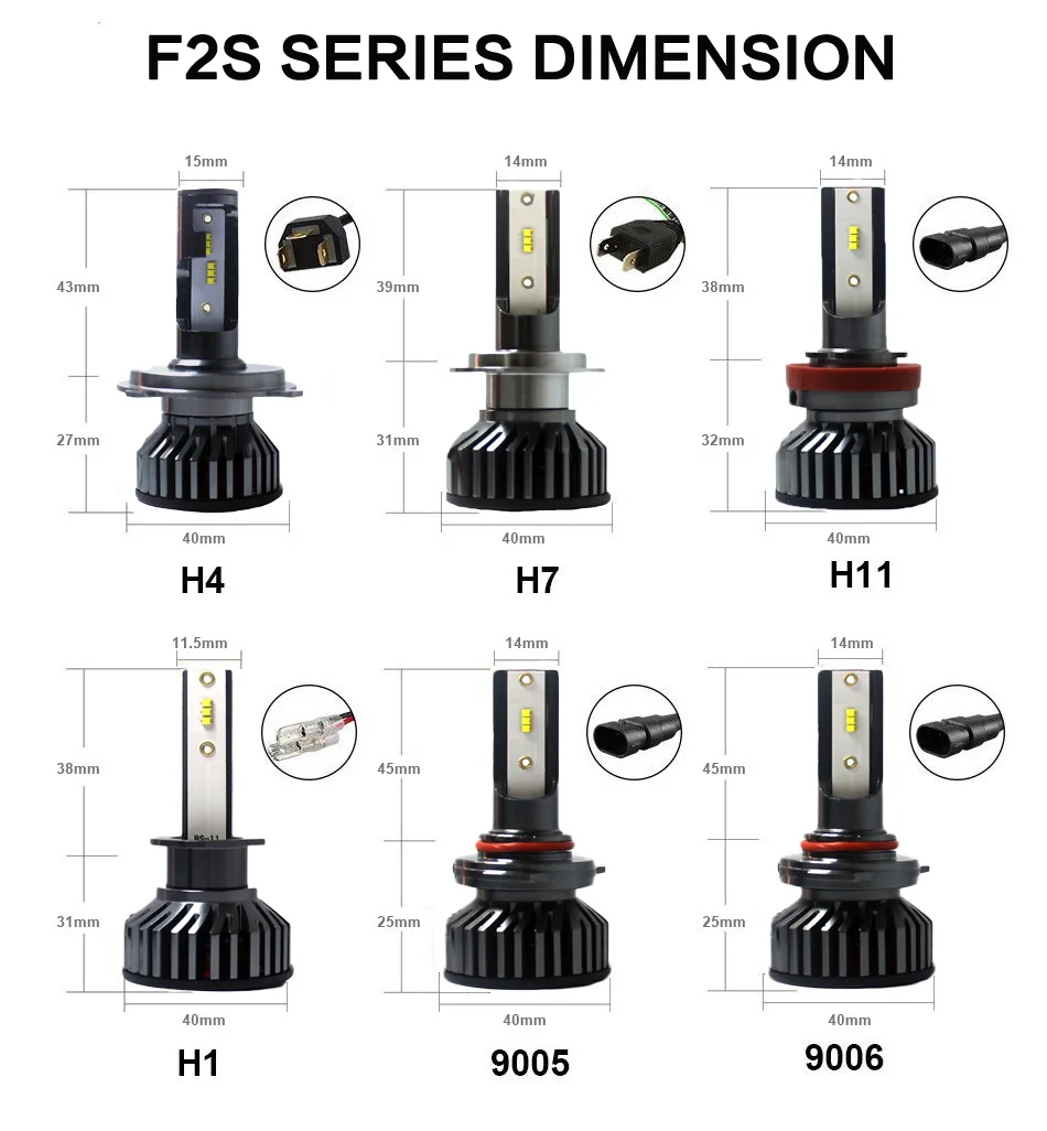 Heyword Car headlight ZES 22000lm 160w h4 led h7 canbus h1 h3 h8 h11 9005 9006 3000k 6000k car auto headlight led lights for car