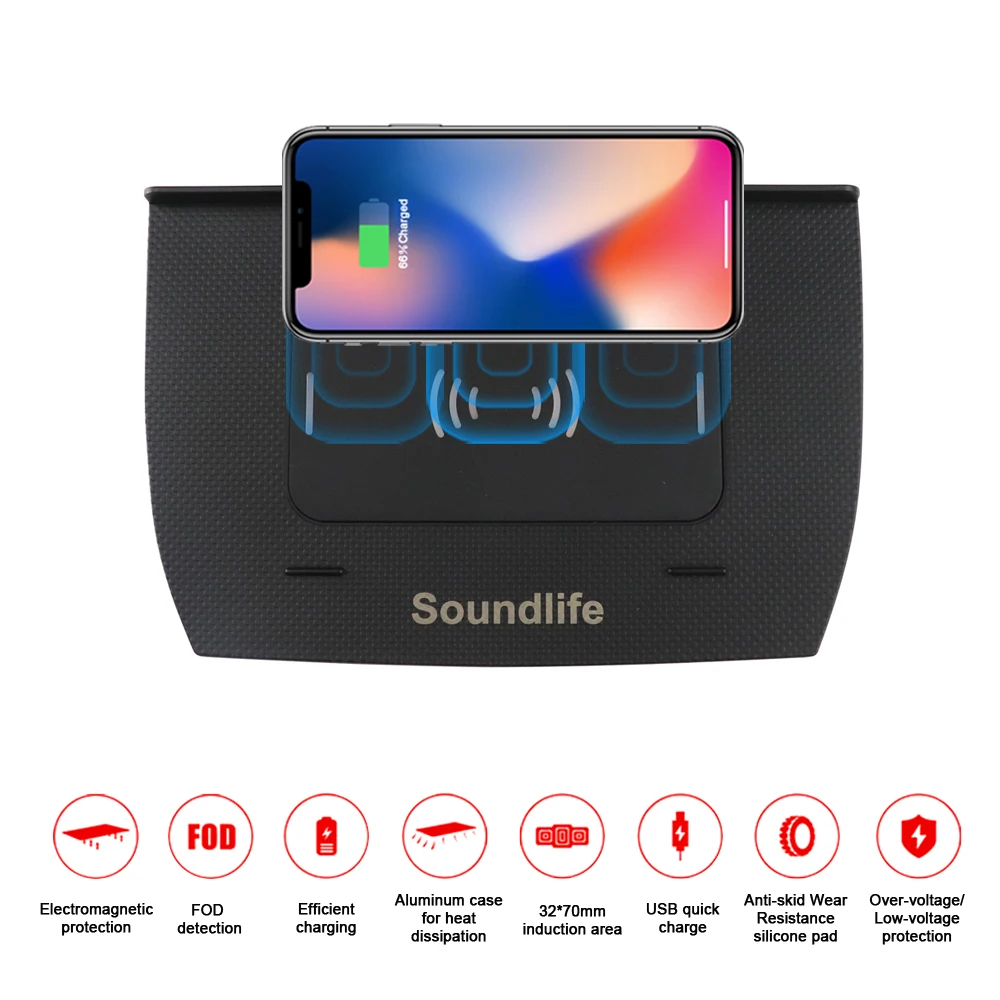 

Aotsr QI Wireless Car Charger For Honda Civic 2016 Intelligent Infrared Fast Wireless Sensitive Charging Phone Holder Trustable