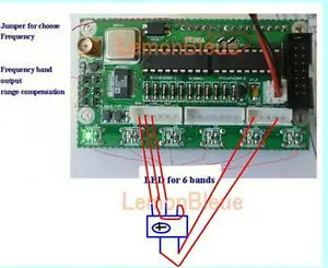 New AD9850 0~55MHz DDS Signal Generator For HAM Radio VFO SSB RIT 6 Bands