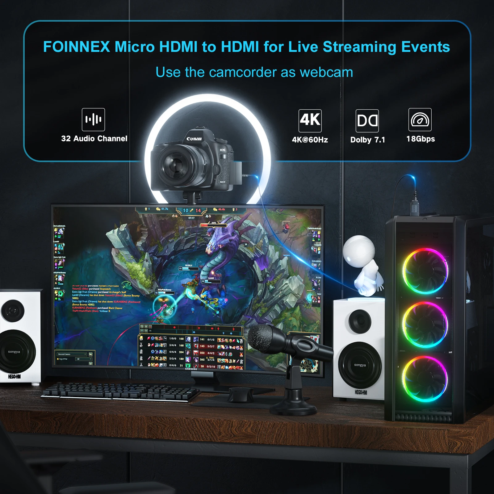 Кабель FOINNEX ультратонкий, гибкий Micro HDMI/HDMI, 3 фута, для подвеса GoPro Hero 7, черный, для камеры Canon, стабилизатора