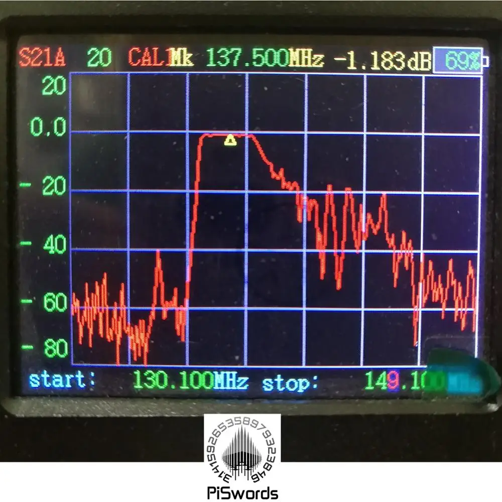 137MHZ Band PASS Bandpass High Pass Filter 130MHZ-145MHz Special For Weather Meteorological Satellite Piswords