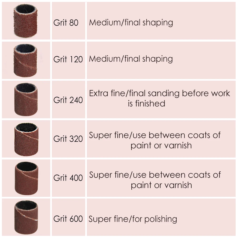 TASP 42 шт. абразивная шлифовальная лента с рукавом и набором барабанов, наждачная бумага, вращающиеся инструменты, аксессуары с оправками, зернистость 80 ~ 600
