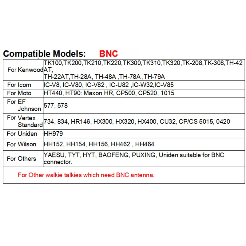 BNC 144/430Mhz VHF/UHF Double Band Walkie Talkie Antenna Two Way Radio Antenna For Kenwood TK100 TK200 TK210 TK220 TK300 TK310