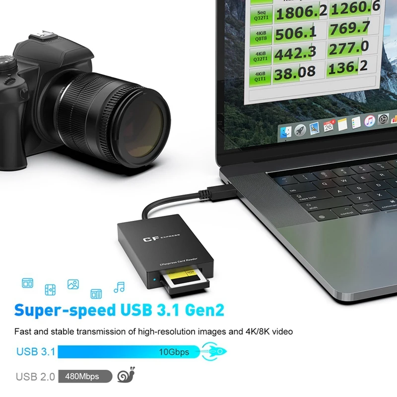 CFexpress نوع B بطاقة قارئ USB3.1 الجنرال 2 نوع C بطاقة قارئ CFexpress بطاقة الذاكرة محول