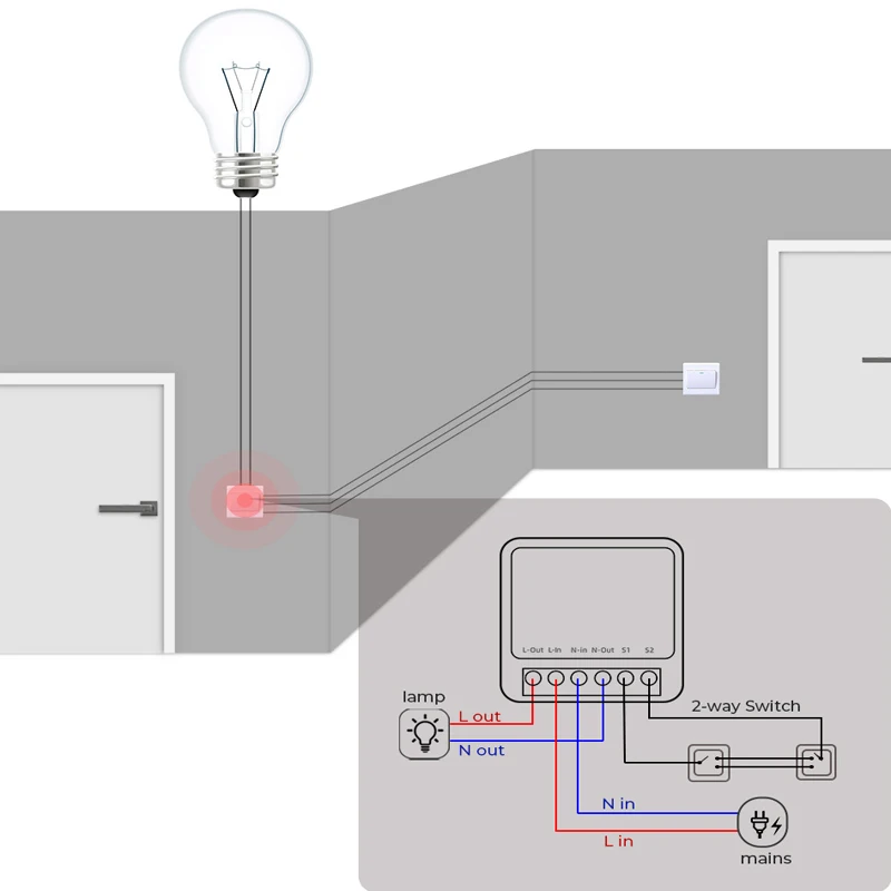 Avoir Tuya Smart Light Switch Smart Home Control Wall Toggle Switch Electrical Socket Mini Wifi Module Black Wireless Switch 16A