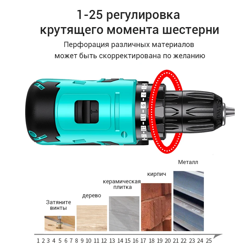SOLGOO 12V 21V Electric Drill Cordless Electric Screwdriver Wireless Power Driver DC Lithium Ion Battery Household Rechargeable