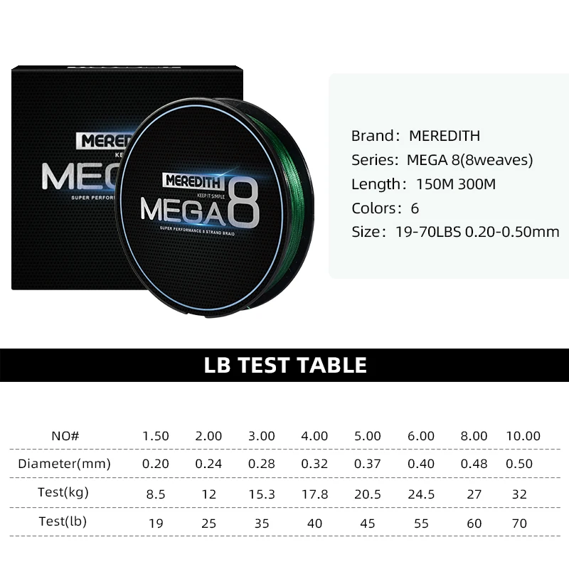 MEREDITH Brand MEGA 8X Fishing Line 150M 8 Strands Braided Fishing Line Multifilament PE Line for ​Carp Fishing Wire