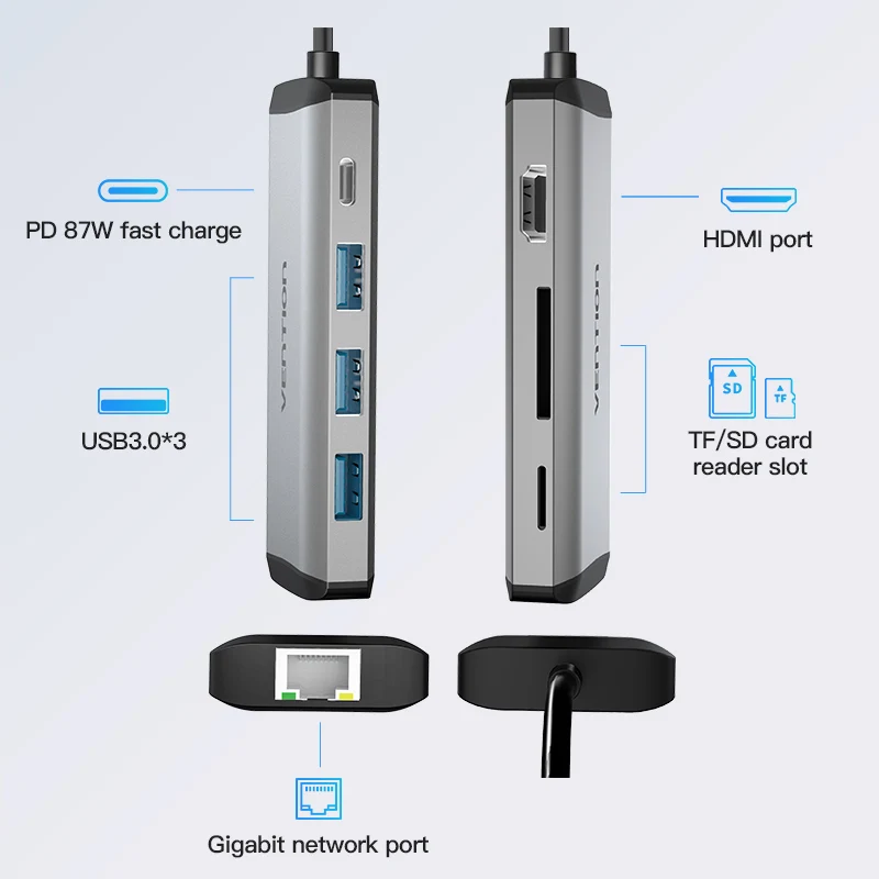 Vention USB C HUB Type-C to 4K HDMI RJ45 VGA USB 3.0 HUB Dock for MacBook Pro Huawei Mate 30 USB-C 3.1 Splitter Port USB-C HUB