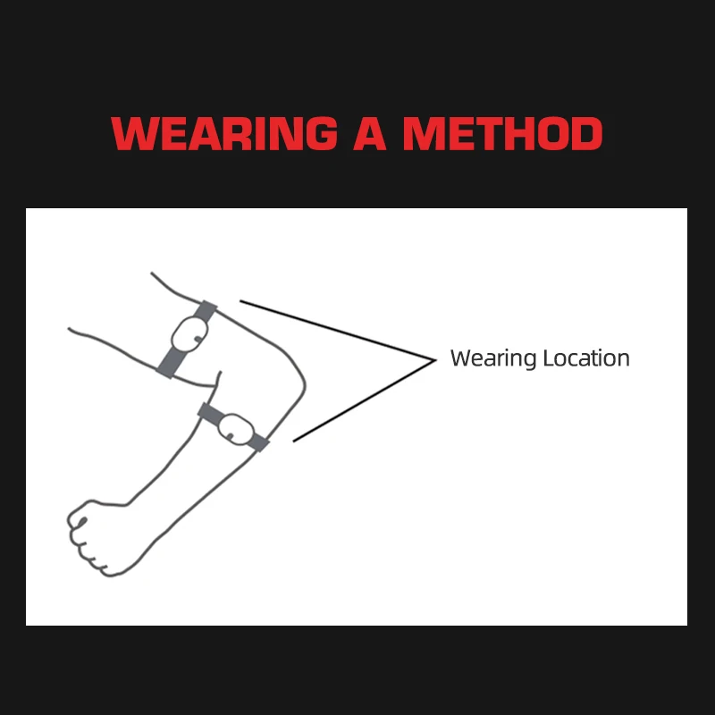 ThinkRider ANT+BLE Heart Rate Monitor Riding Running Outdoor Sports Armband Heart Rate Monitor HRM HW702 IP67