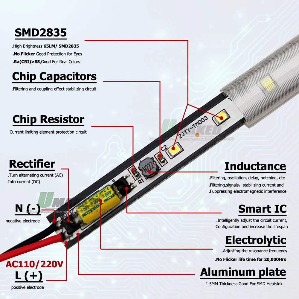 100pc LED Bar Strip Light IP65 PVC Cover AC110V/220V 5-20W 30-110CM SMD2835 Smart IC No Fliker Fluorescent Tube Lamps Wholesale