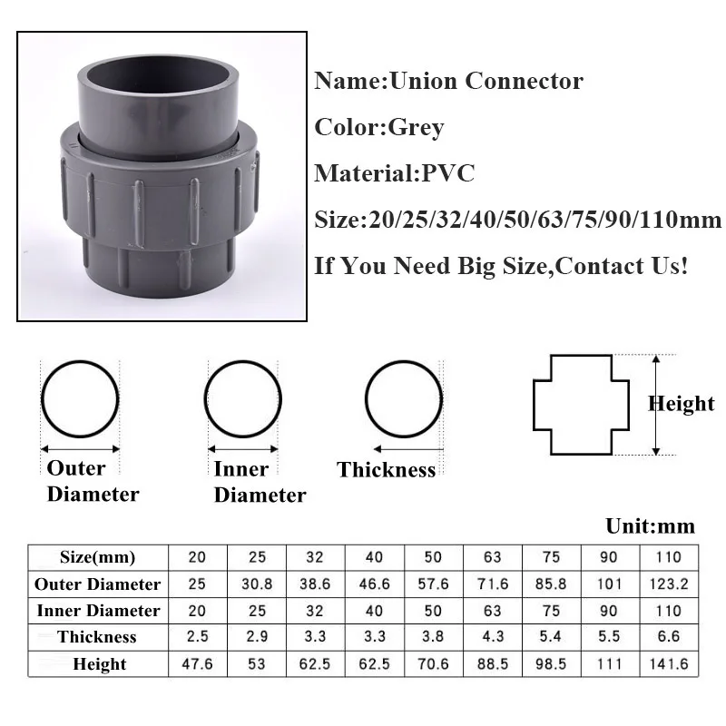 1~20pcs 20~110mm PVC Pipe Union Connector Irrigation Aquarium Fish Tank Tube Watering Adapter Fittings Planting Frame Joints