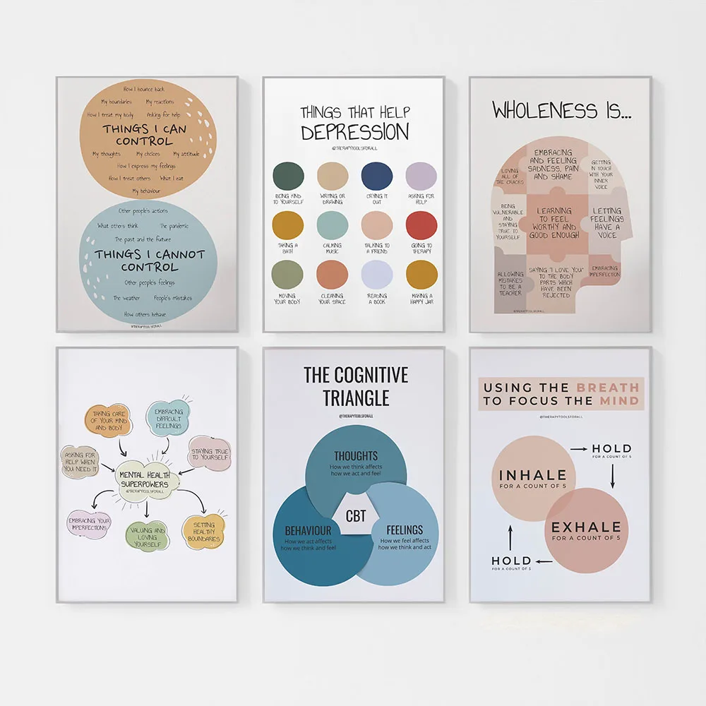 Self Care Poster Mental Health Therapy Canvas Print Psychotherapy Contract Wall Picture Art Modern School Office Wall Decoration