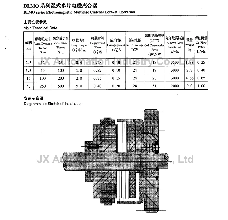 マルチディスク電磁クラッチ,ウェットコイル,外径116mm穴,40x35x10mm,dc24v,DLM0-6.3, DLM0-6.3AZ