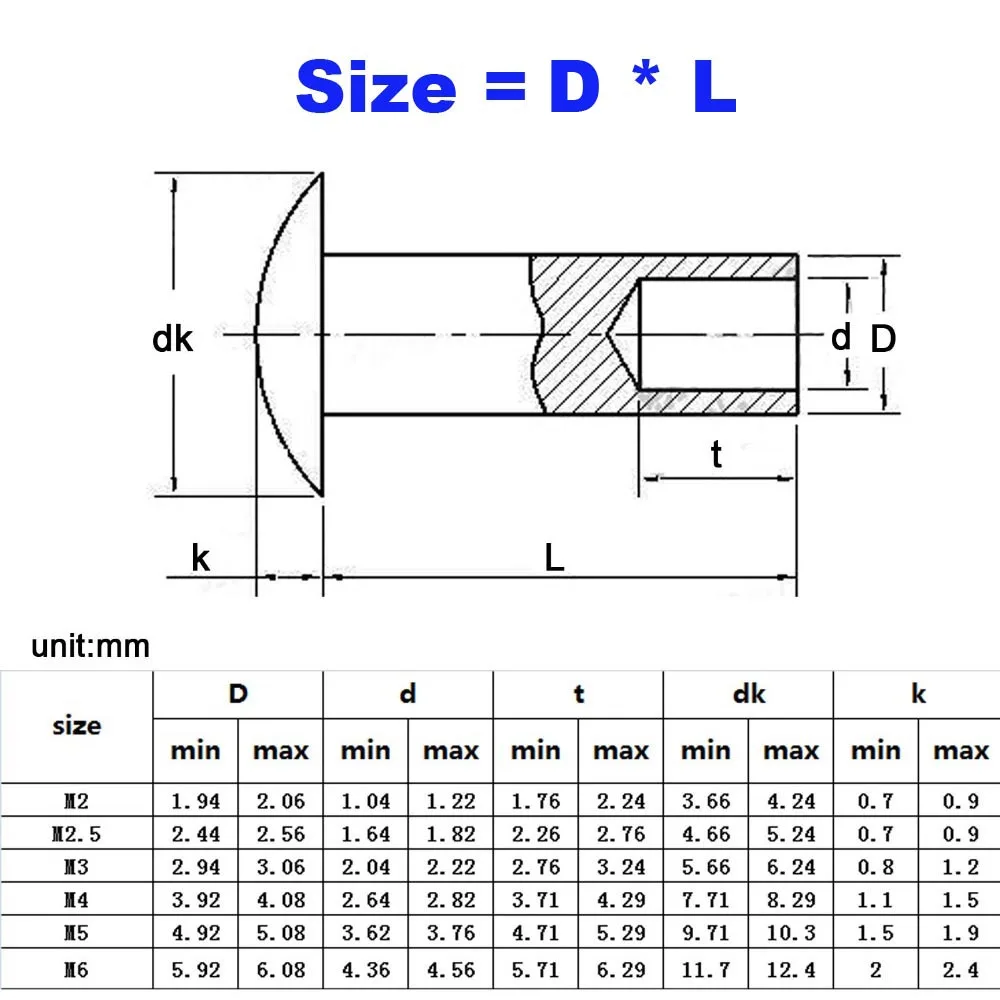 10/50pcs M2 M2.5 M3 M4 M5 M6 Aluminum Round Flat Truss Pan Head Half Semi Hollow Shank Rivet Screw Dia 2-6mm length 3-30mm GB873