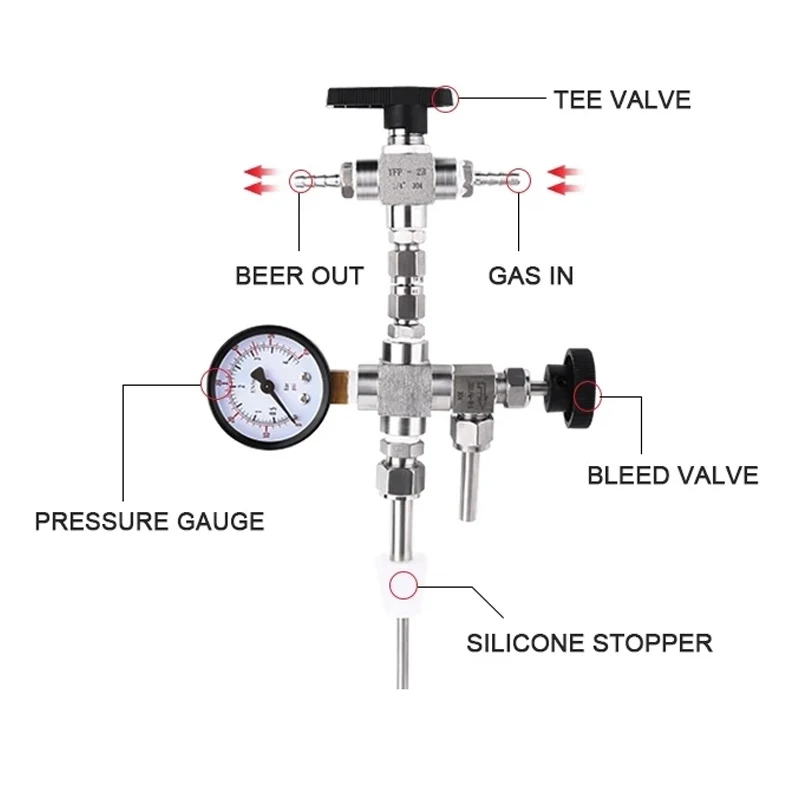 Beer Bottle Filler With Pressure Gauge Counter Pressure Filler Kit 304 Stainless Steel Bottling Wand For Homebrew Beer Bar Tools