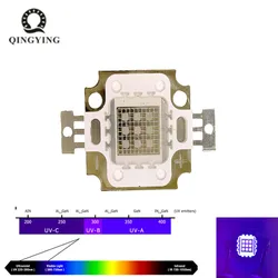 1pcs 10W UV LED Chip Light High Power Light UV Purple LED 365nm 375nm 380nm 385nm 395nm 400nm 405nm Ultraviolet Bulbs Lamp Chips