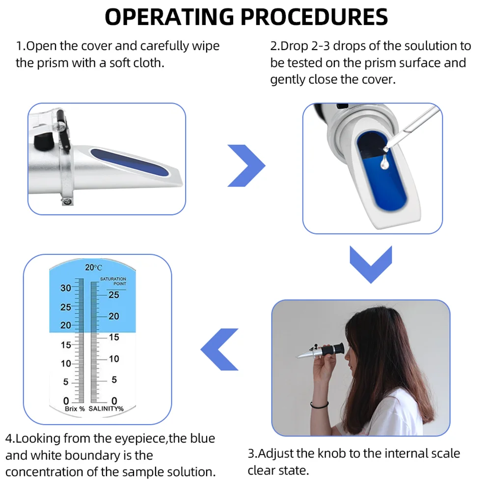 0-28% Salinity Meter 0-32% Brix Dual Scale Refractometer 2 In 1 Brix & Salt Refractometer With ATC Tester for Brine Fruit 50%off