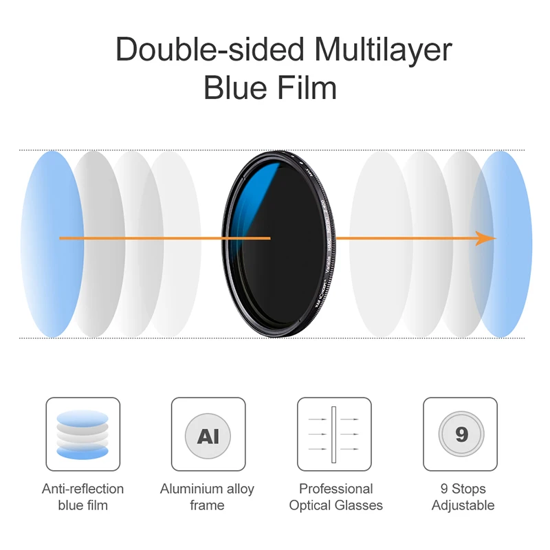 K&F Concept Variable ND Lenses Filter Slim Fader Adjustable ND2 to ND400 Neutral Density 37mm 49mm 52mm 58mm 62mm 67mm 77mm 82mm