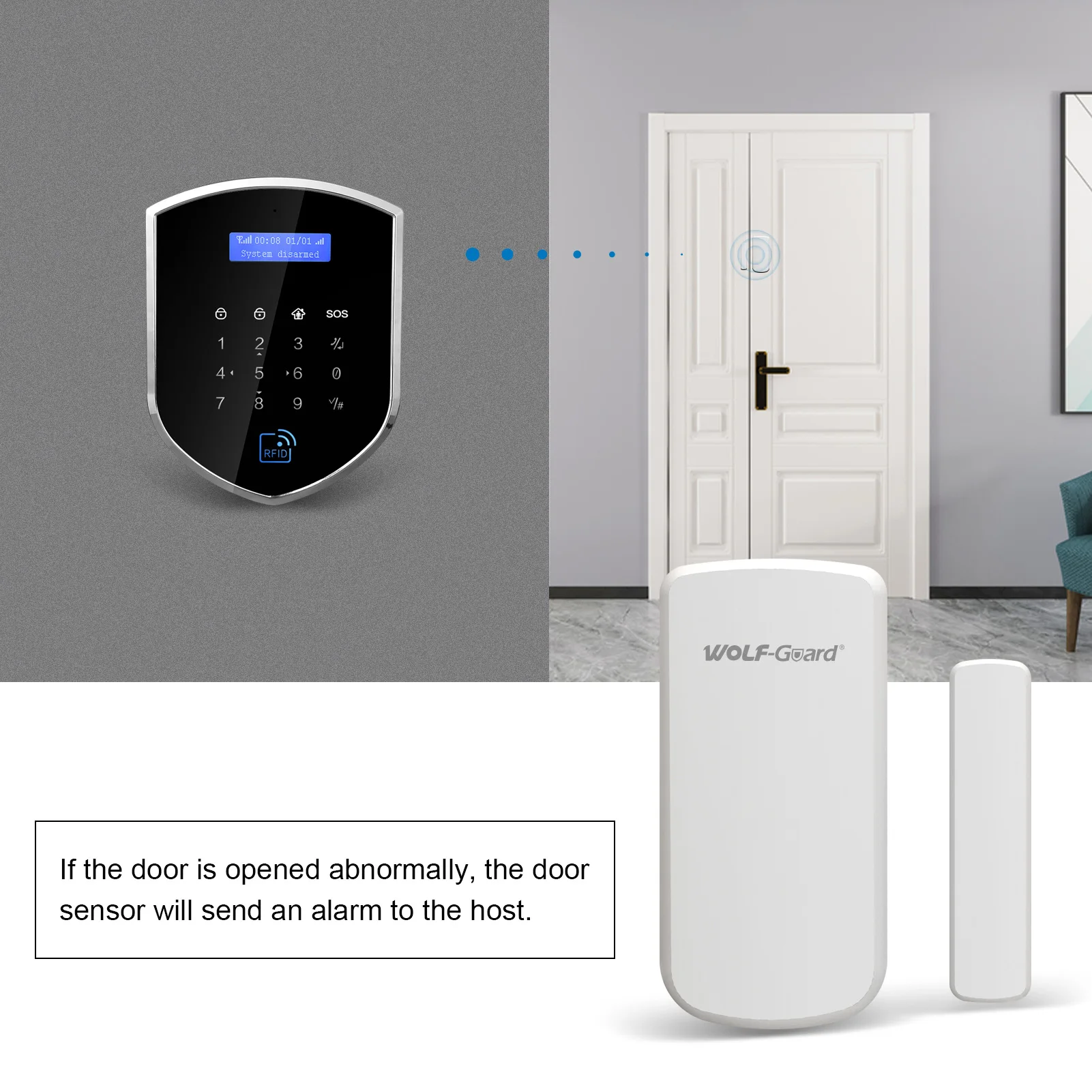 Wolf-Guard Upgraded Smart Tuya 4G Wifi Home Alarm Security System Wireless App Control DIY Kit Support Alexa & Google Assistant